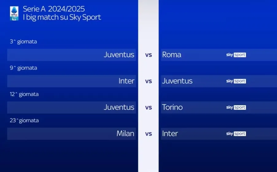 Serie A