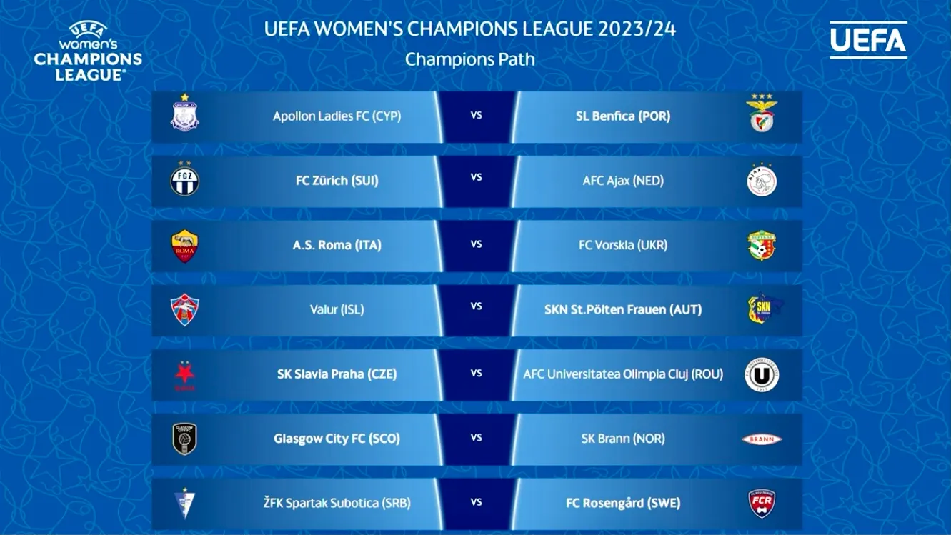 AS Roma Femminile: l'avversaria ai preliminari di Champions