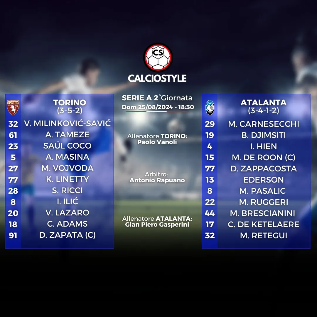 Torino-Atalanta