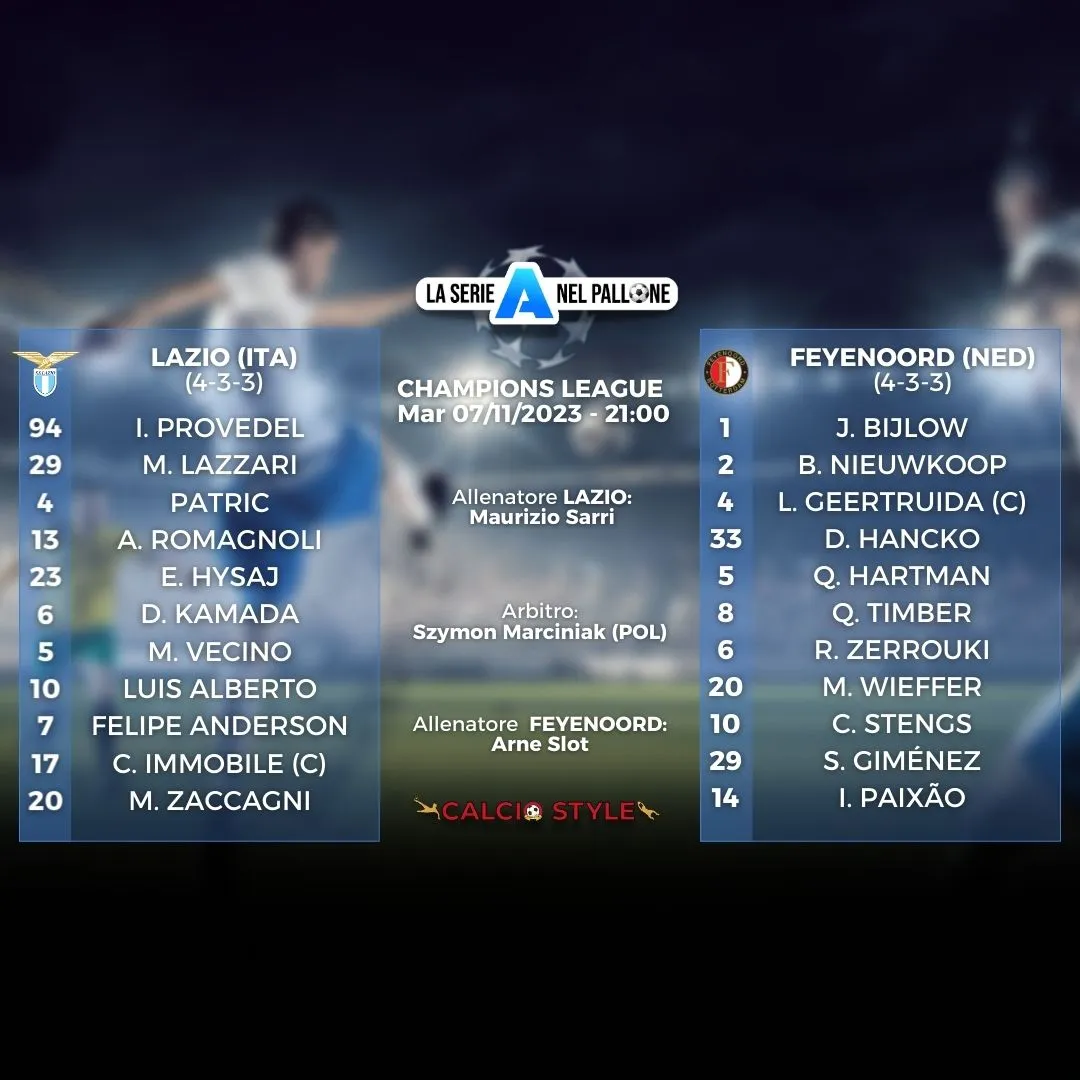 Lazio 