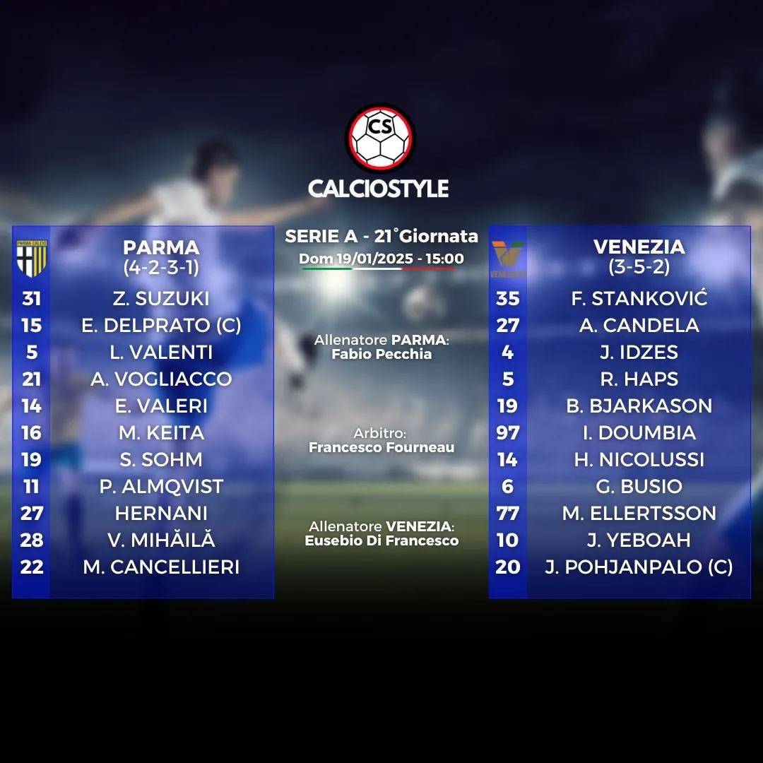 Parma - Venezia
