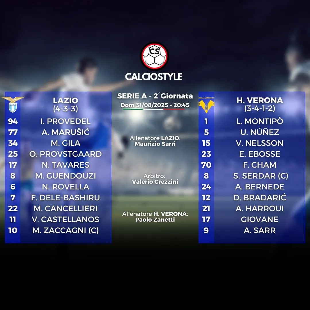 Lazio-Hellas Verona