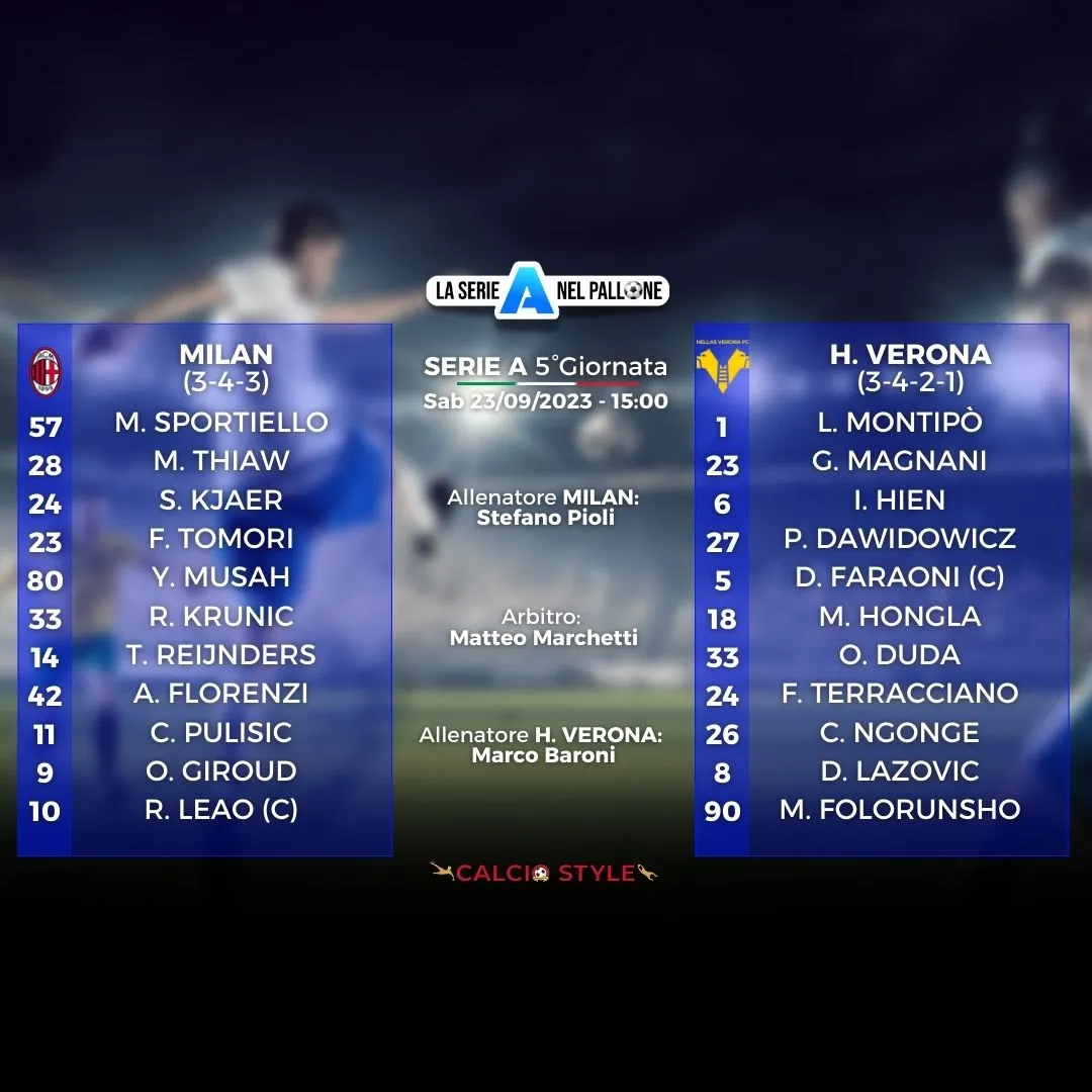 Milan