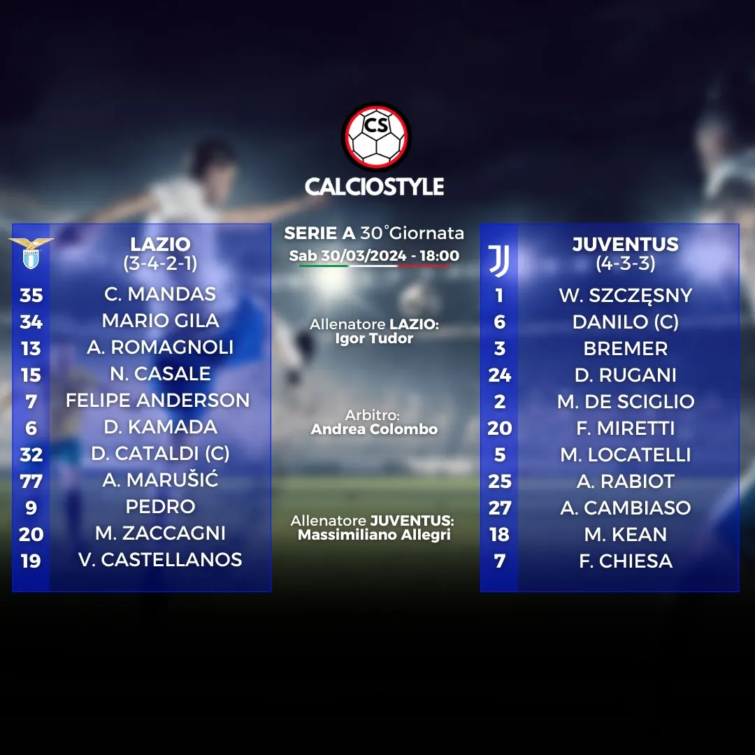 Serie A