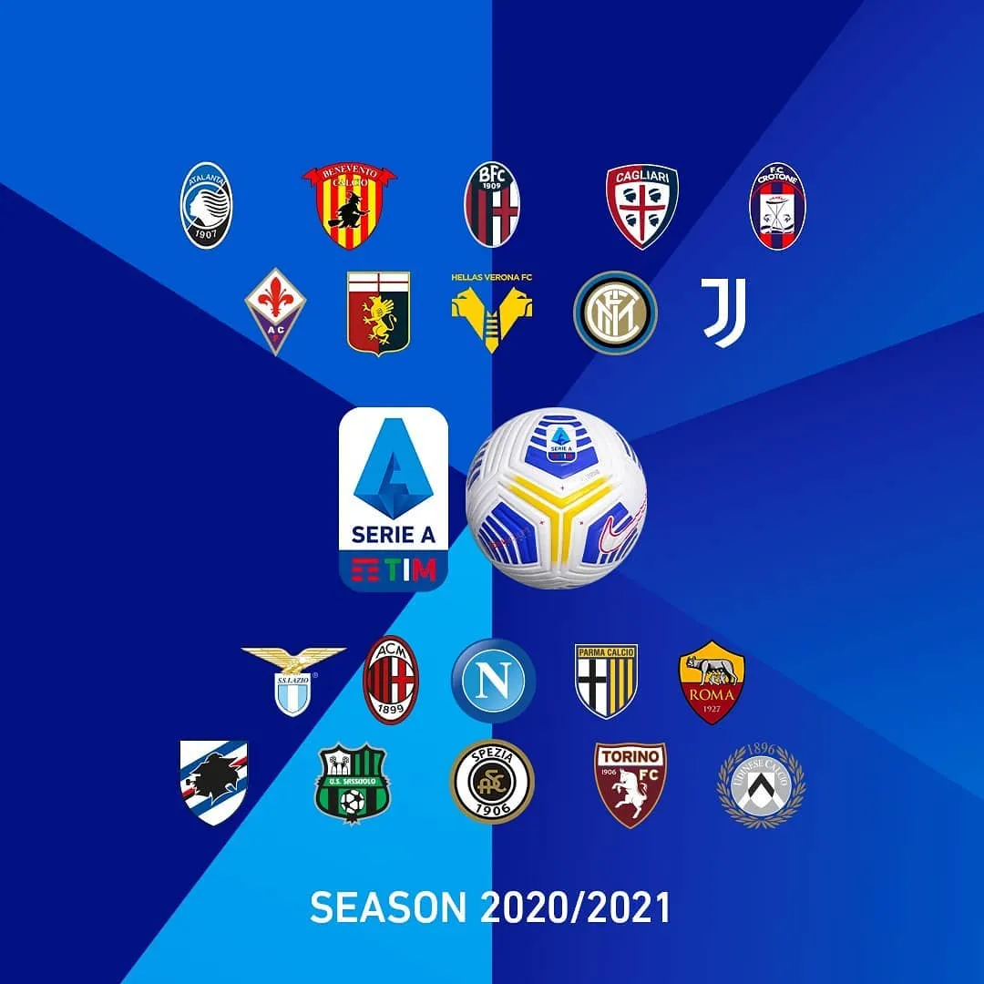 Serie A senza padrone, le migliori racchiuse in sei punti