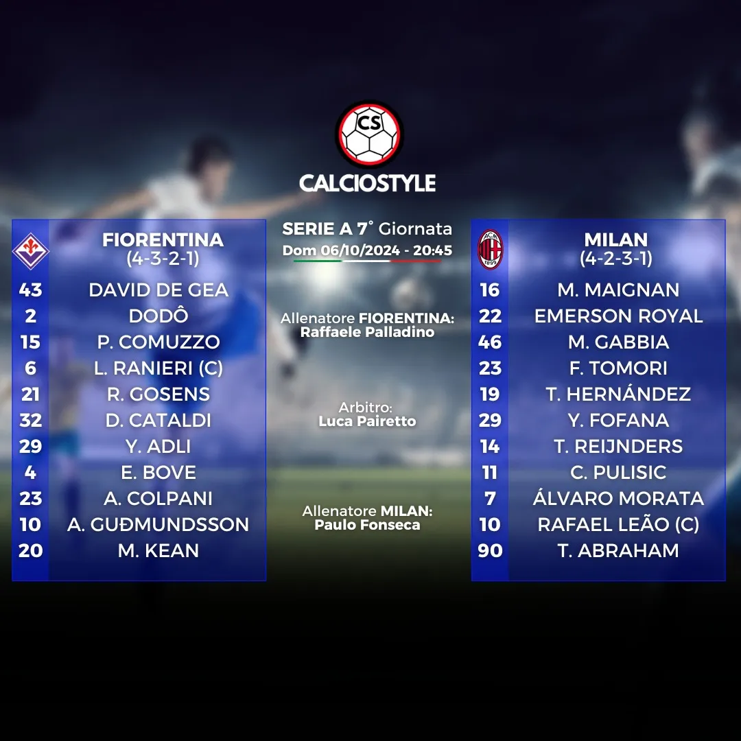 fiorentina-milan