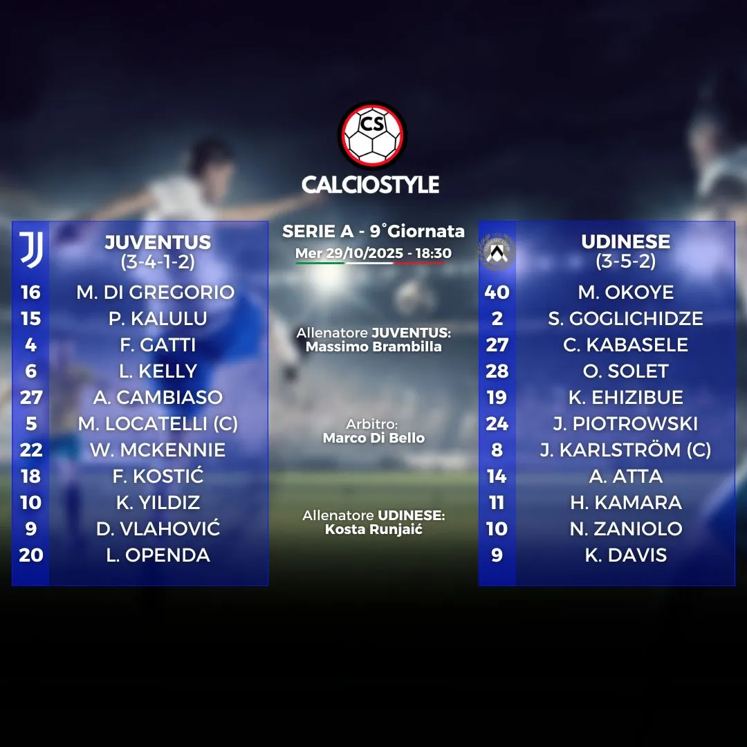 Juventus-Udinese