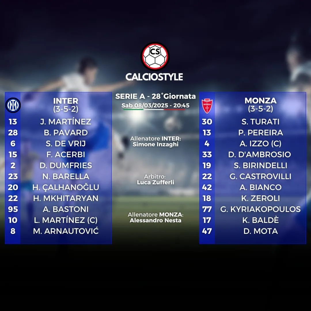 Inter-Monza