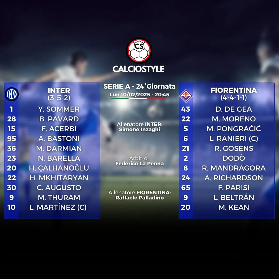 Inter-Fiorentina