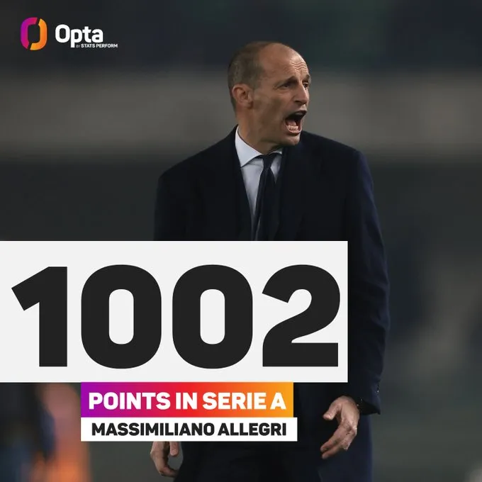 Nessuno come Allegri: 1002 volte in cui ha rovinato la giornata ai suoi haters