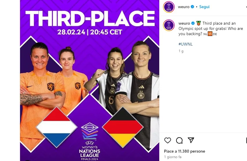Uefa Women's Nations league