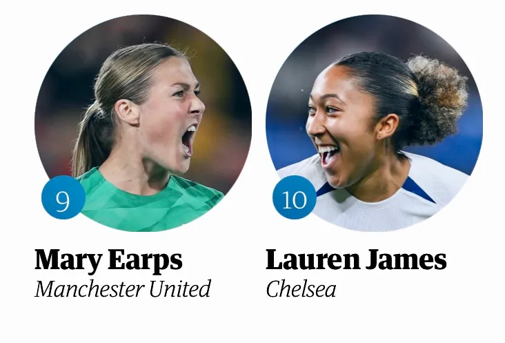 Top 100 the guardian