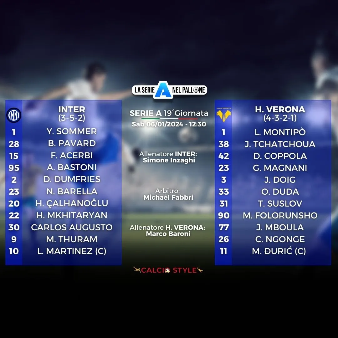 Inter
