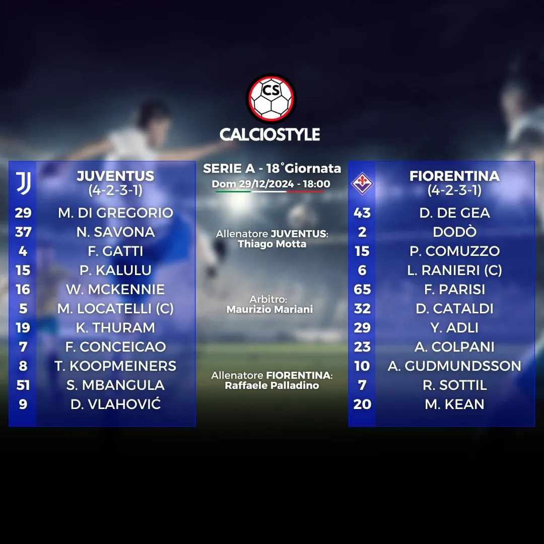 juventus-fiorentina