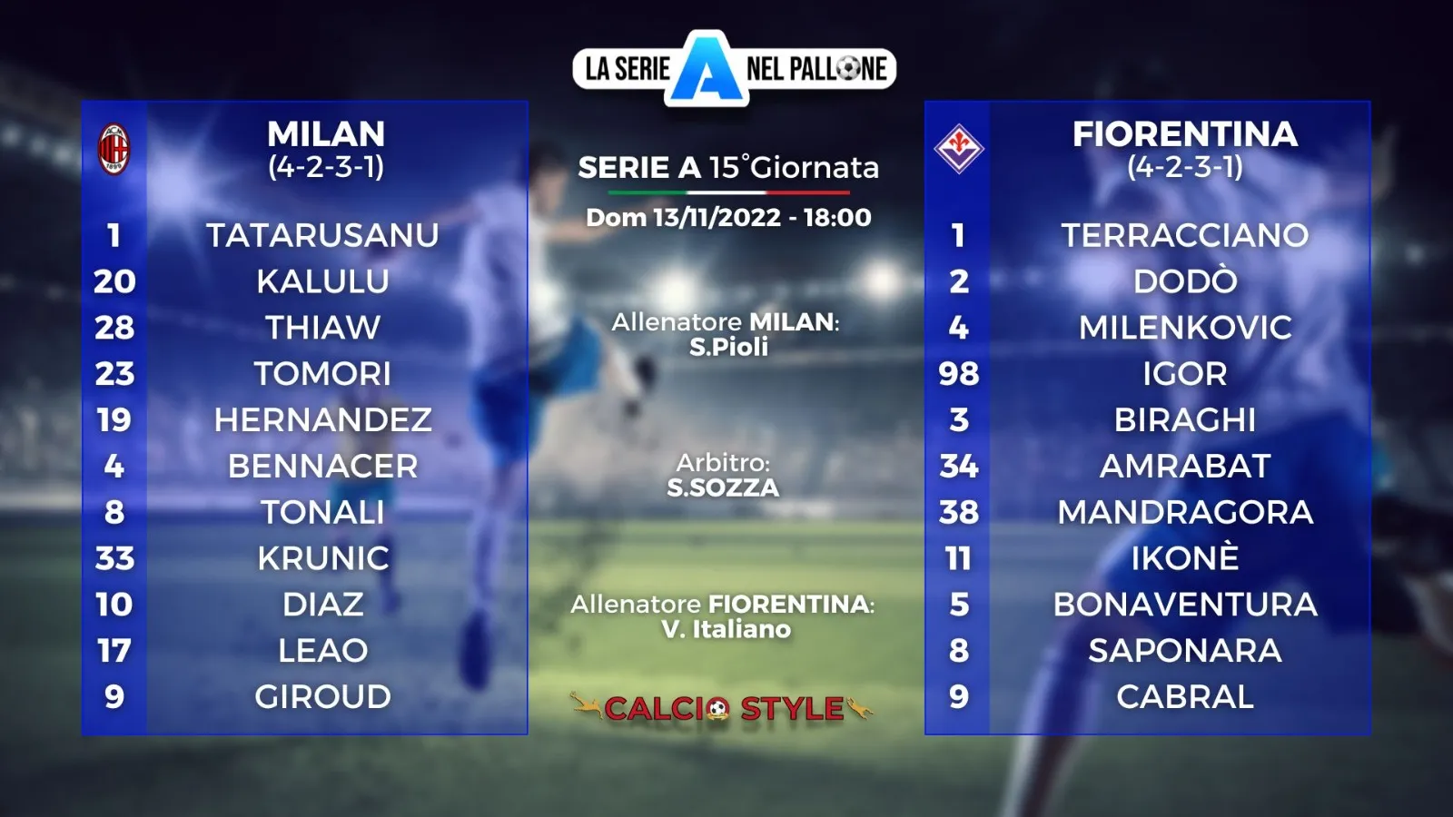 Milan-Fiorentina, le formazioni ufficiali: Italiano si affida a Cabral