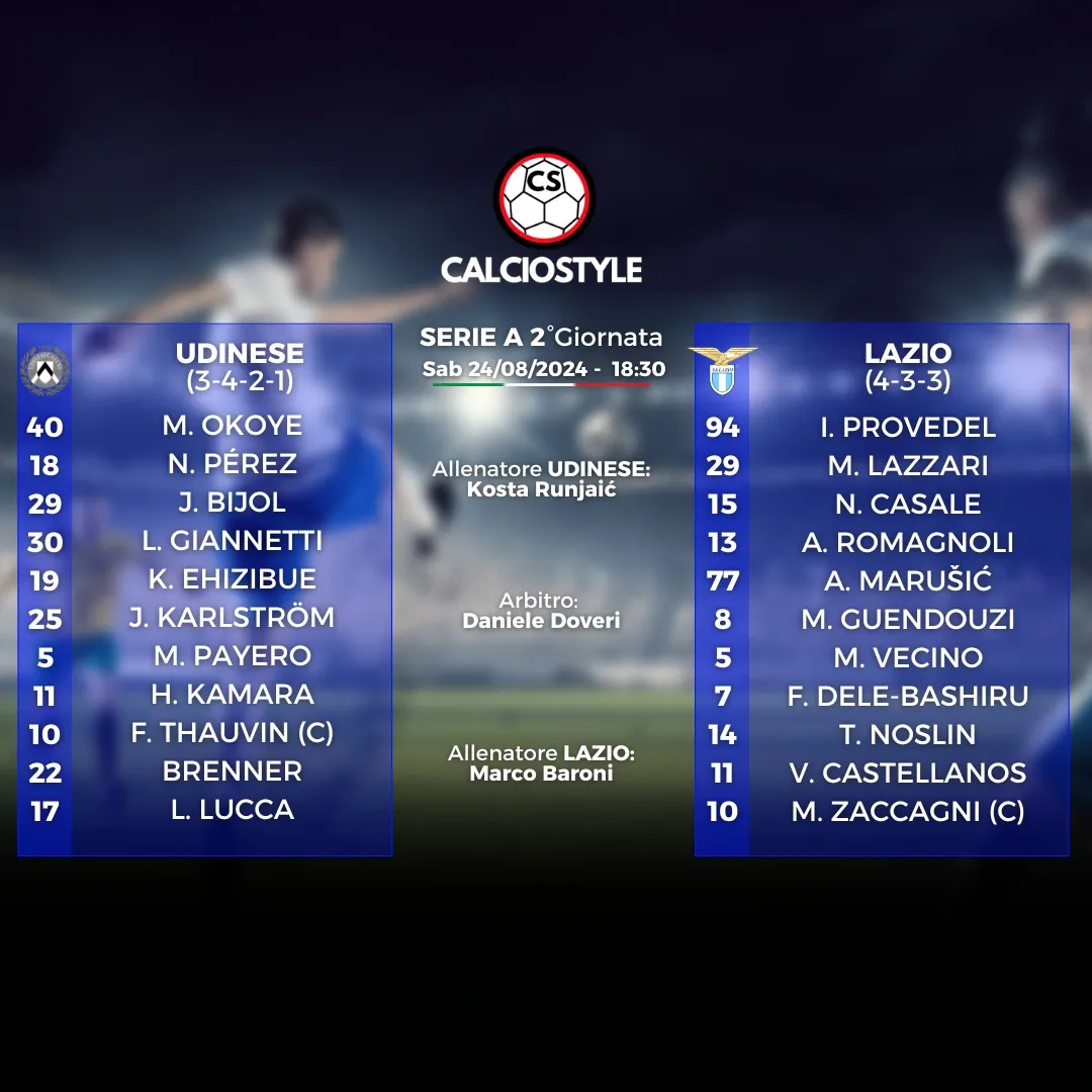 Udinese-Lazio