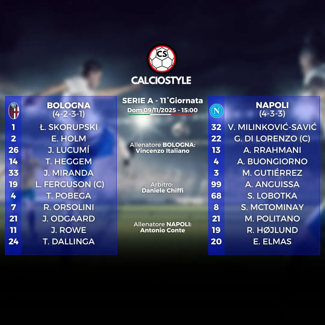 Bologna-Napoli 