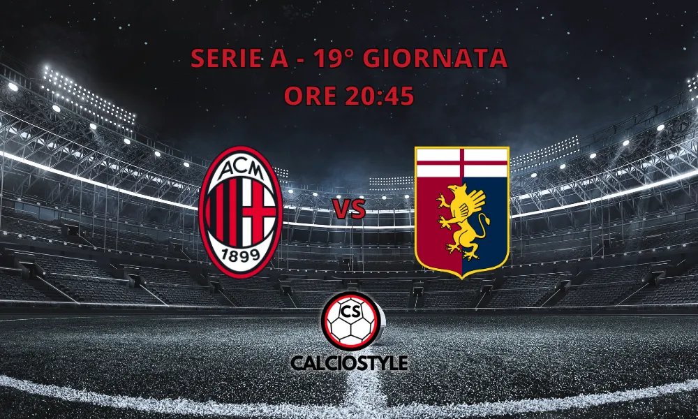 Milan-Genoa 1-1, Stanciu sbaglia il rigore vittoria per i grifoni