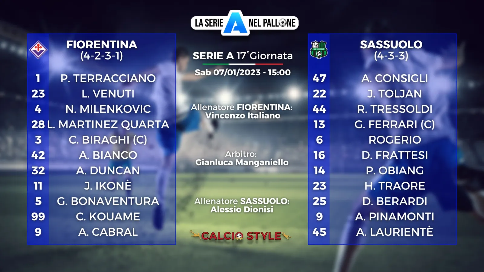 Fiorentina-Sassuolo, le scelte ufficiali