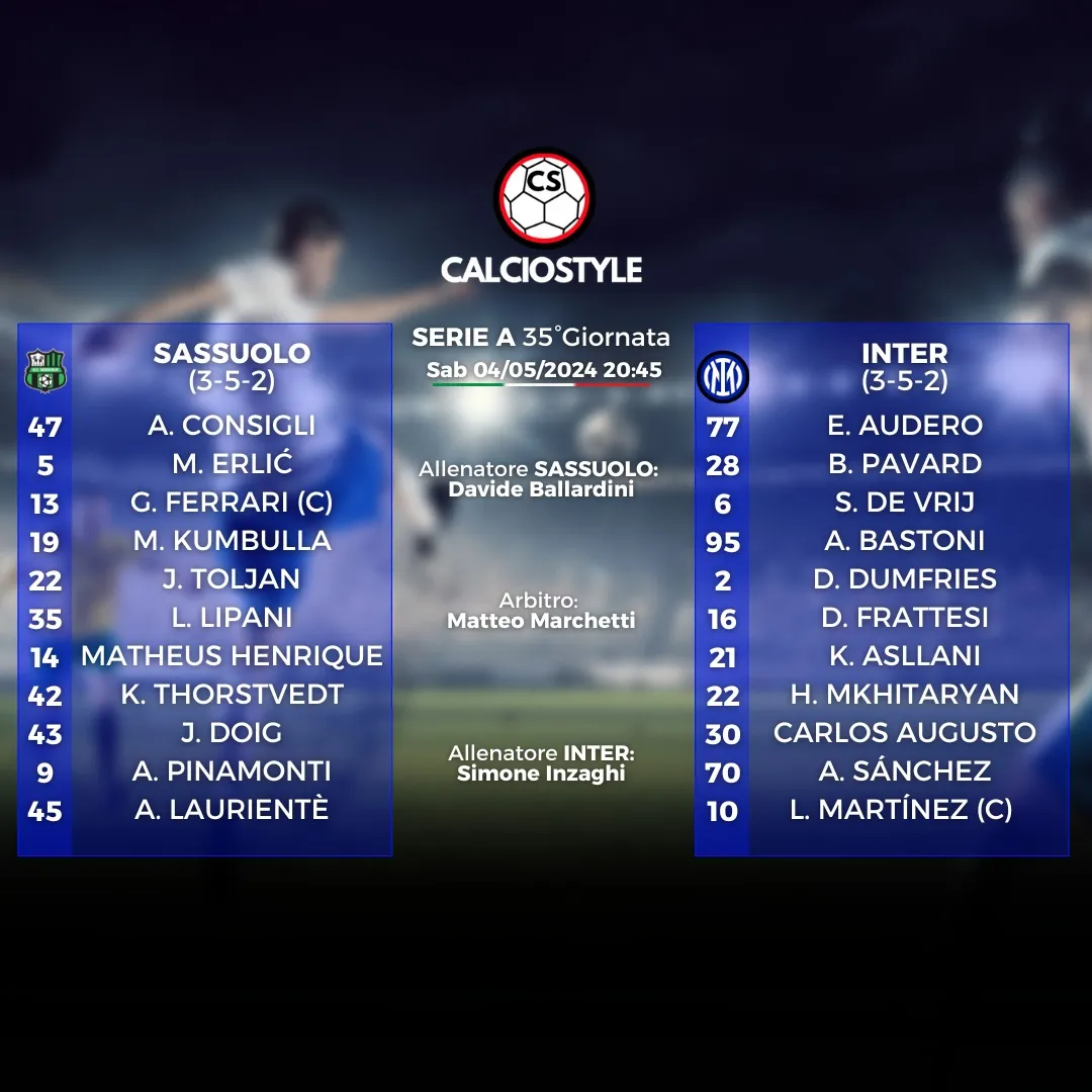 Sassuolo-Inter