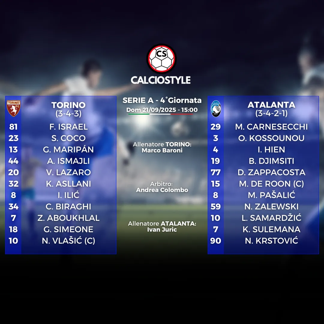 Torino-Atalanta