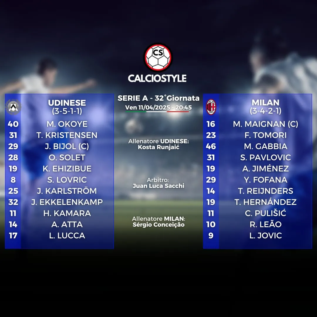 udinese-milan