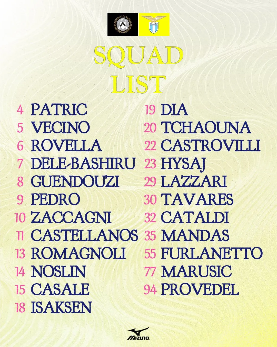 convocati lazio