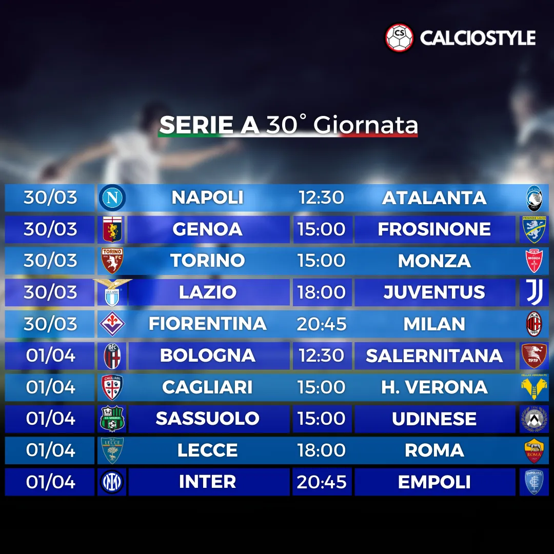 Serie A: probabili formazioni e fantaconsigli