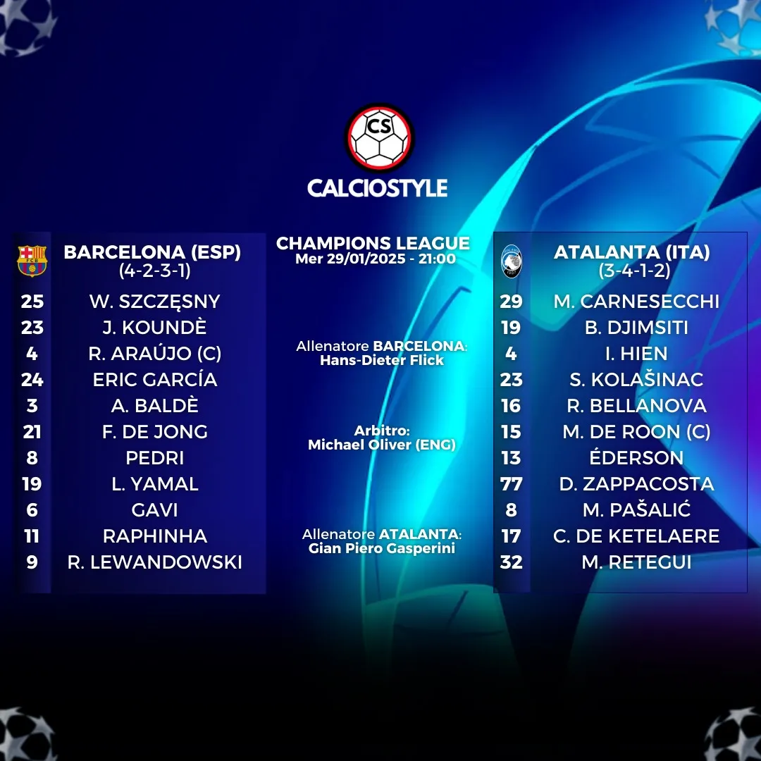 Barcellona-atalanta