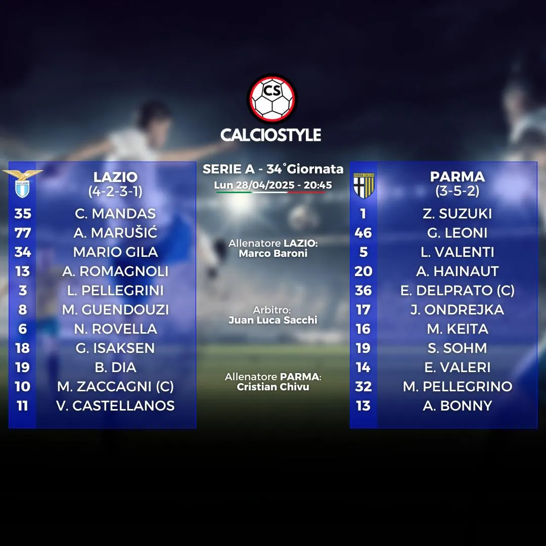 Lazio-Parma
