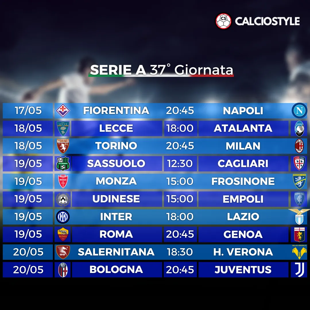 Serie A: probabili formazioni e fantaconsigli
