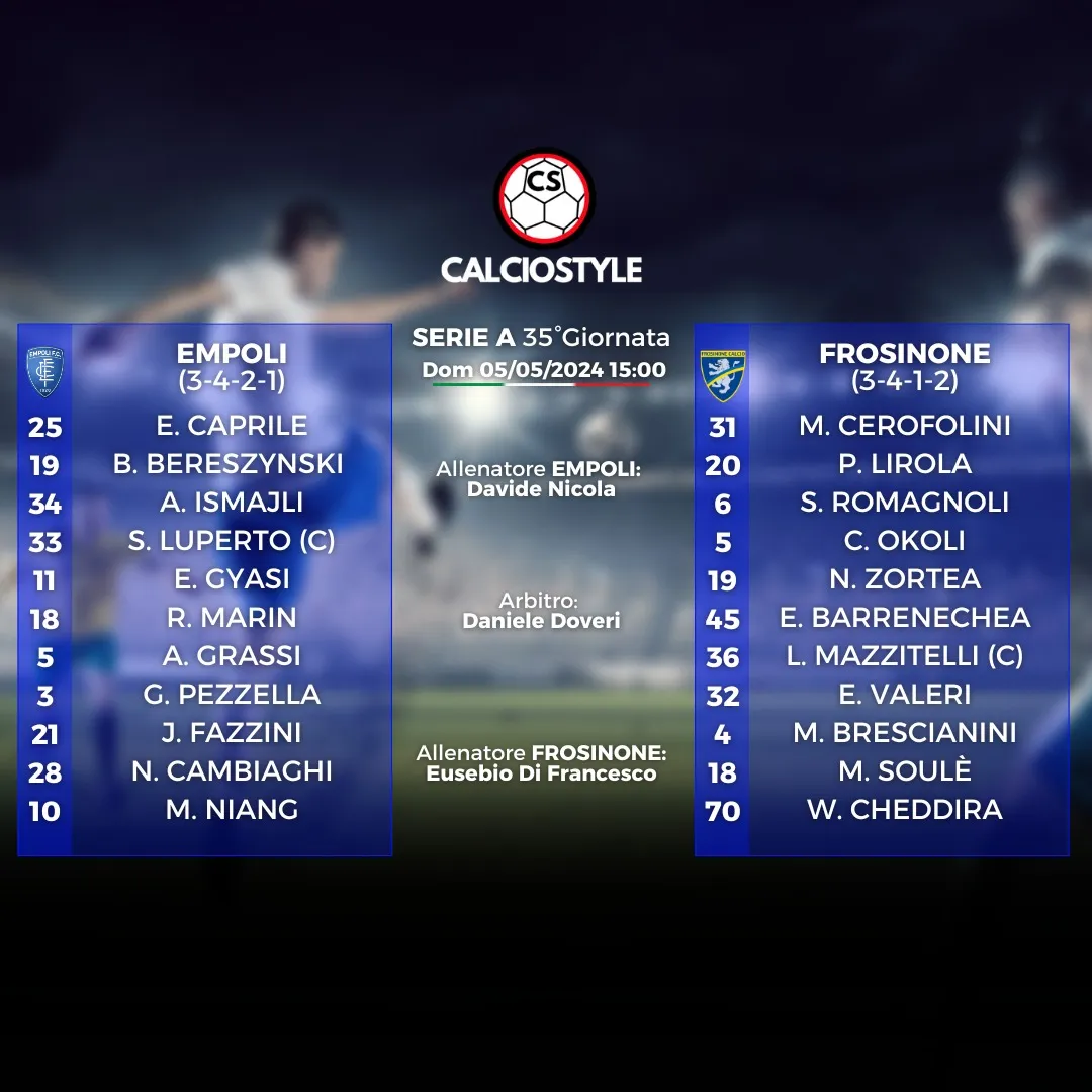 Empoli-Frosinone