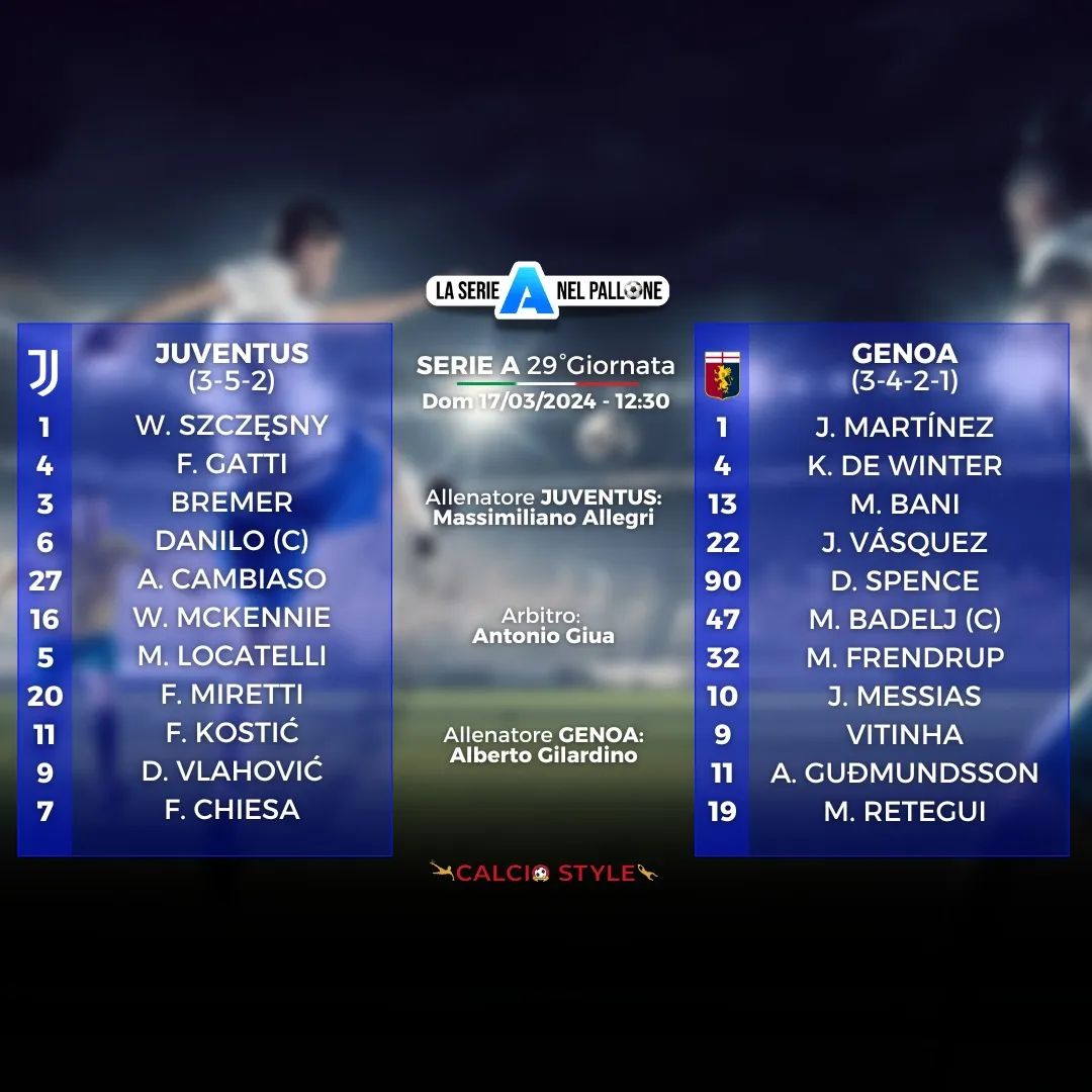 Serie A