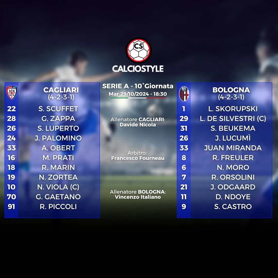 Cagliari-Bologna