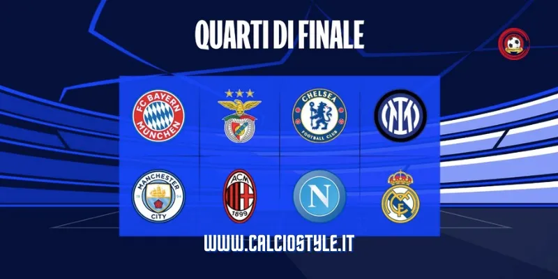 Live sorteggi Champions League da Nyon: le avversarie di Inter, Milan e Napoli ai quarti
