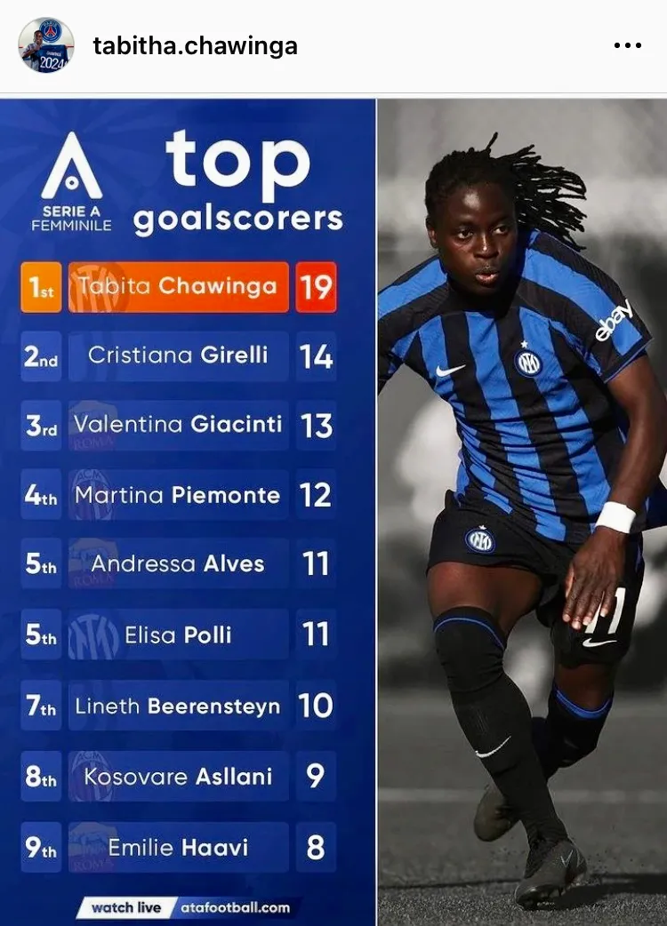 Tabitha Chawinga miglior calciatrice al Gran Galà del calcio