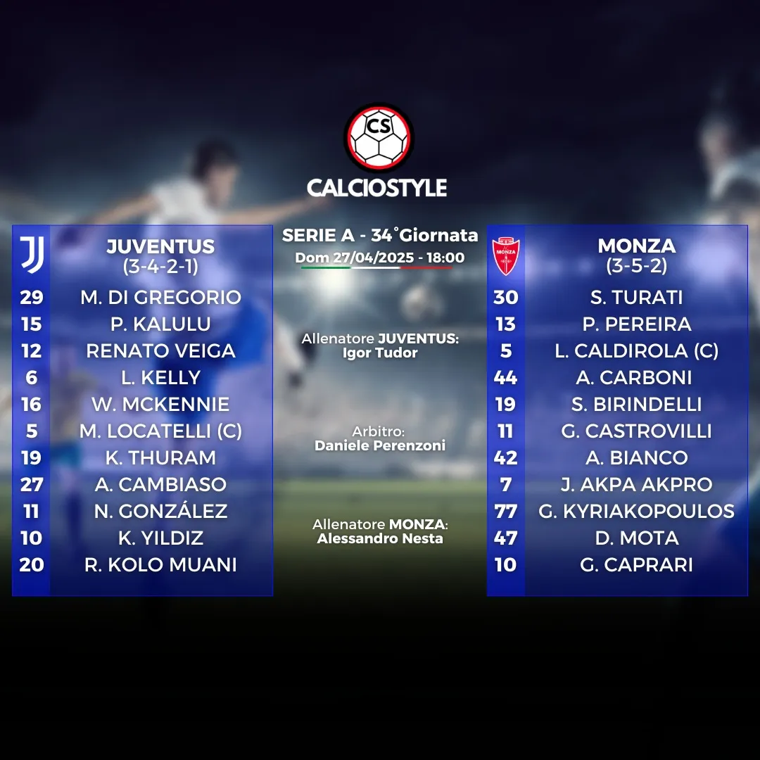 Juventus-Monza