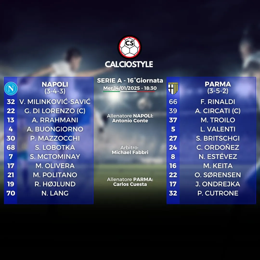 Napoli-Parma