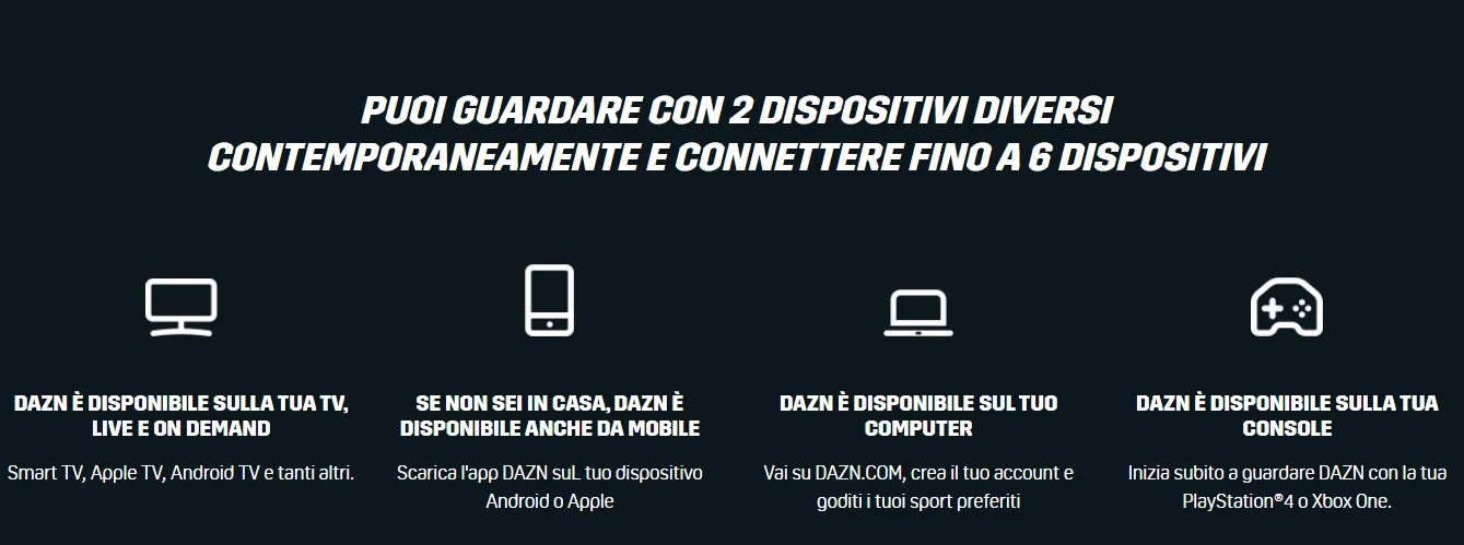 DAZN