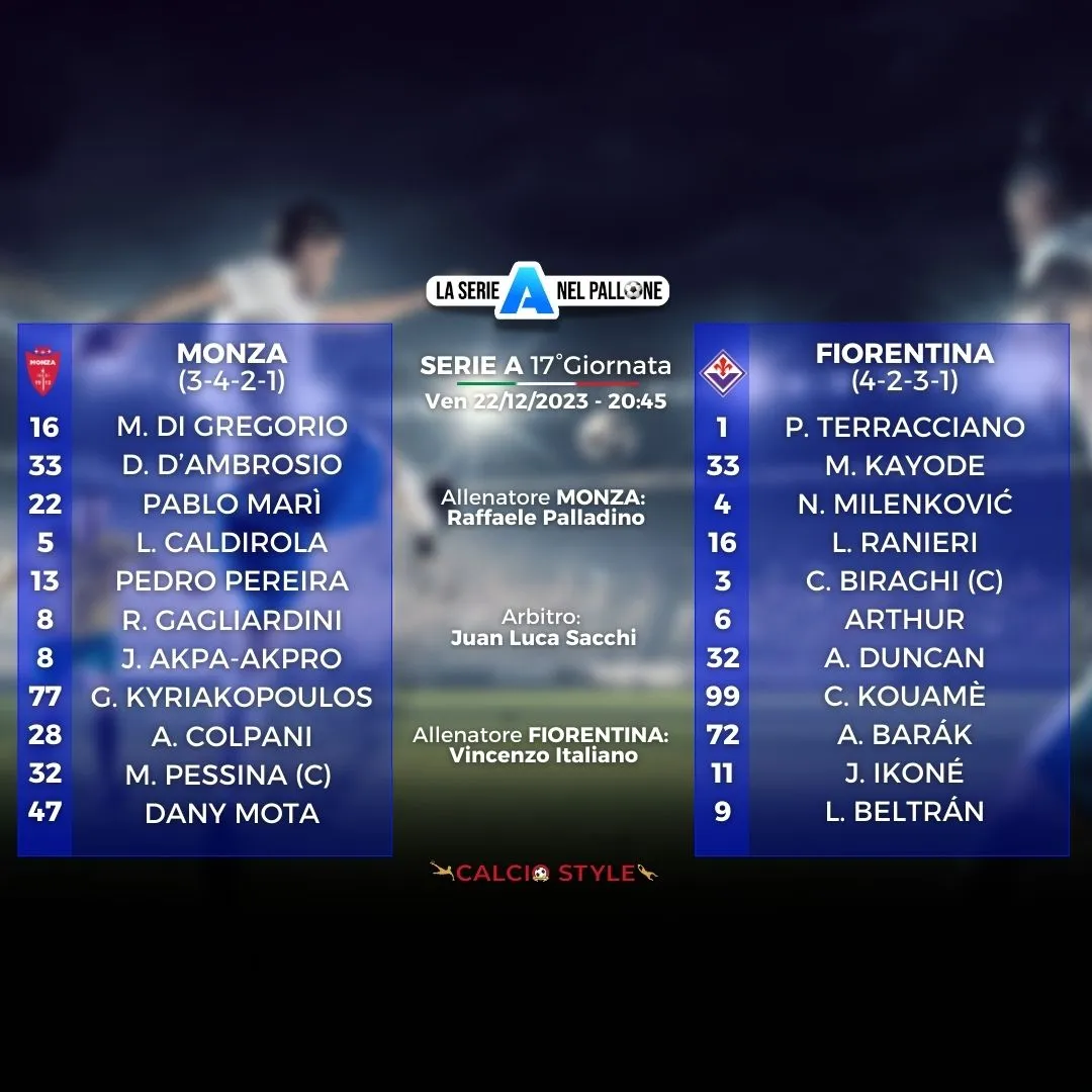 Formazio ufficiali