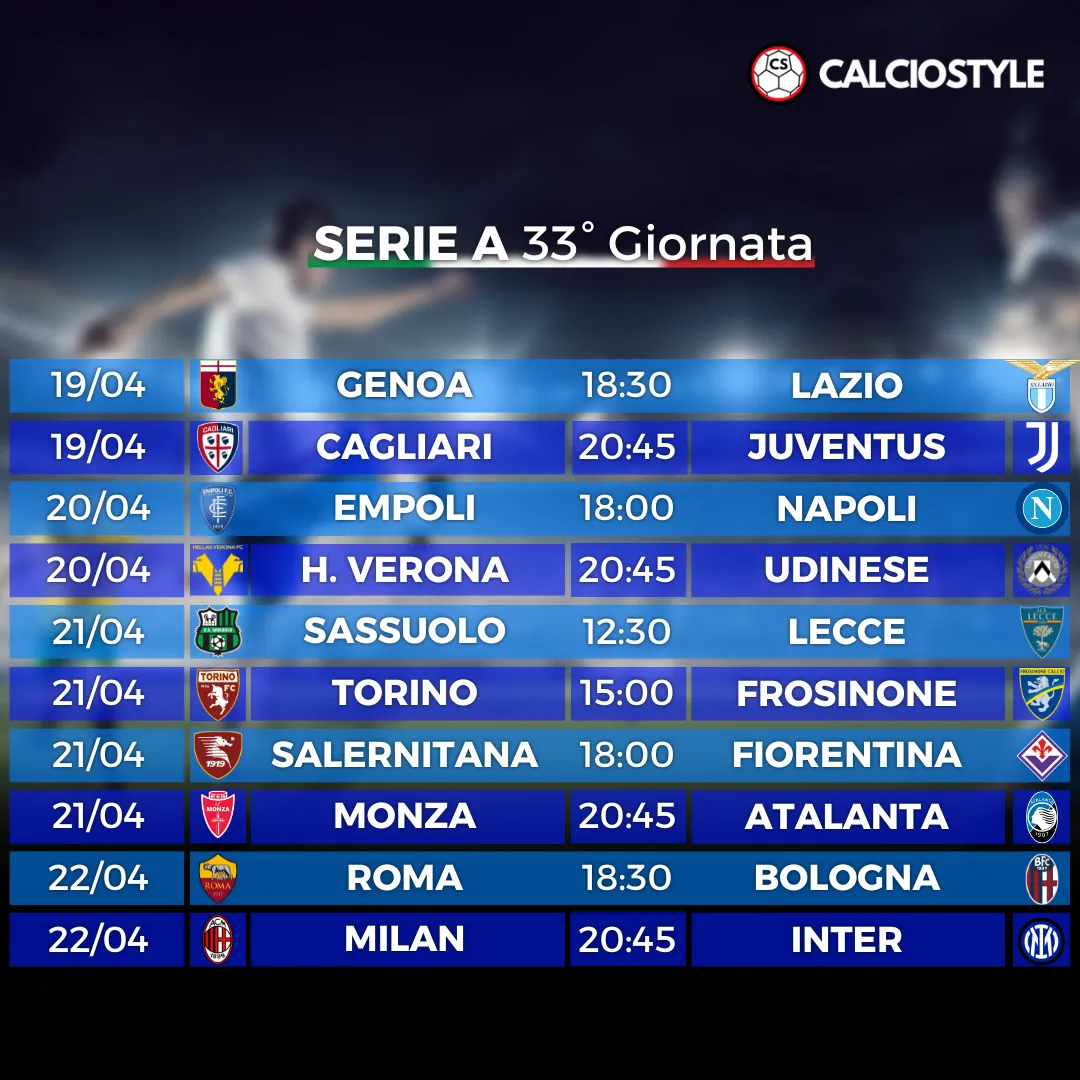 Serie A: probabili formazioni e fantaconsigli
