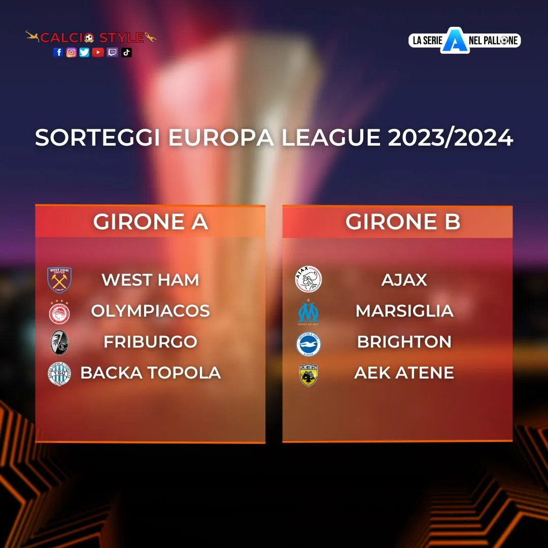 Europa League gironi