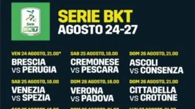 DAZN: problemi anche sulla pubblicità