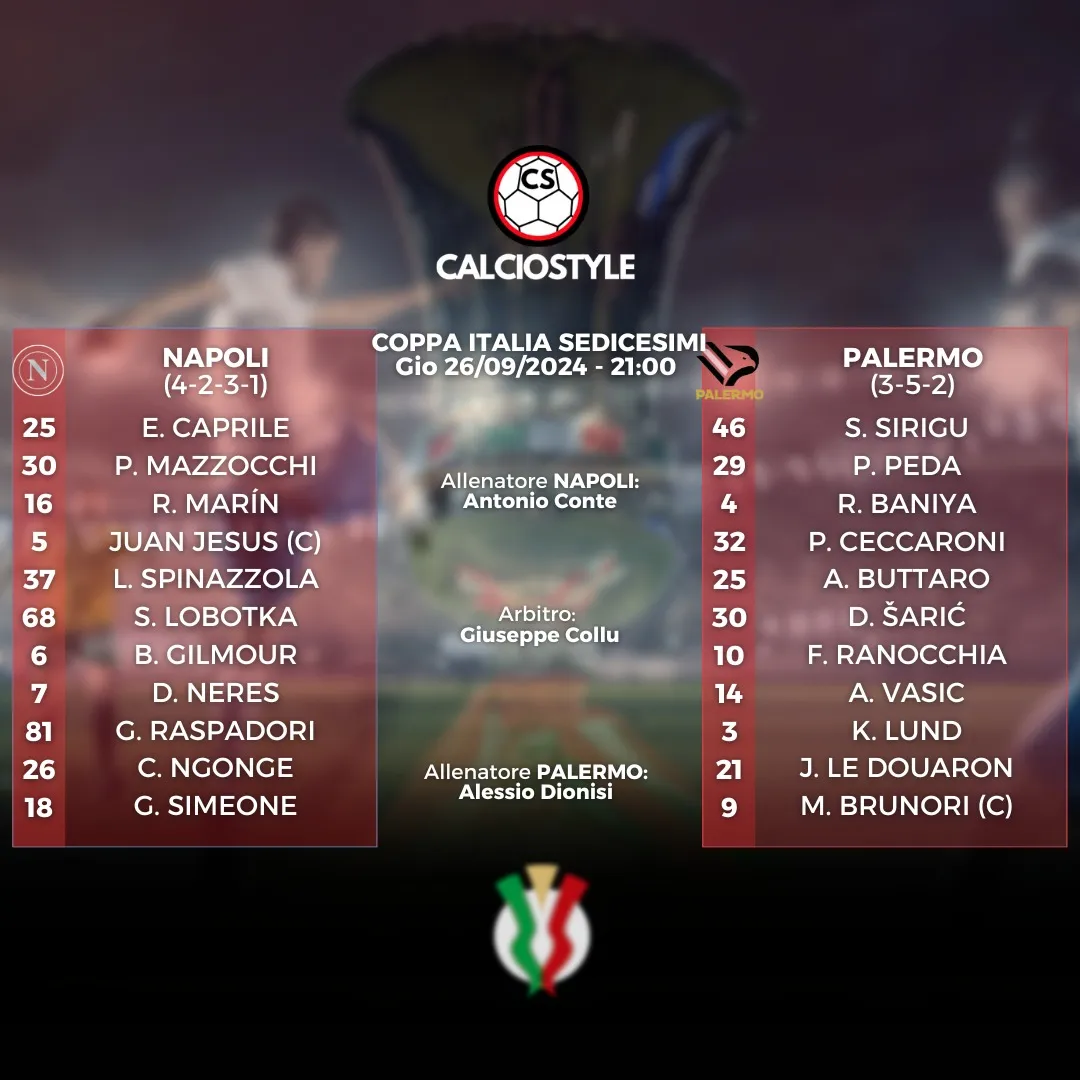 Napoli-Palermo