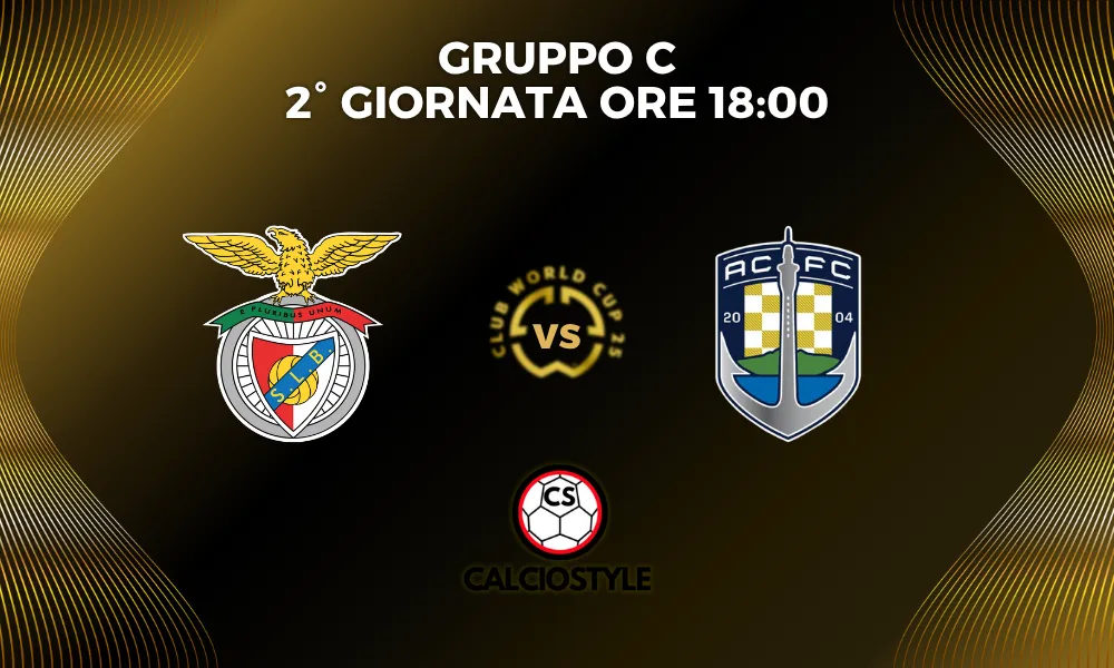 Benfica-Auckland City, le probabili formazioni e dove vederla