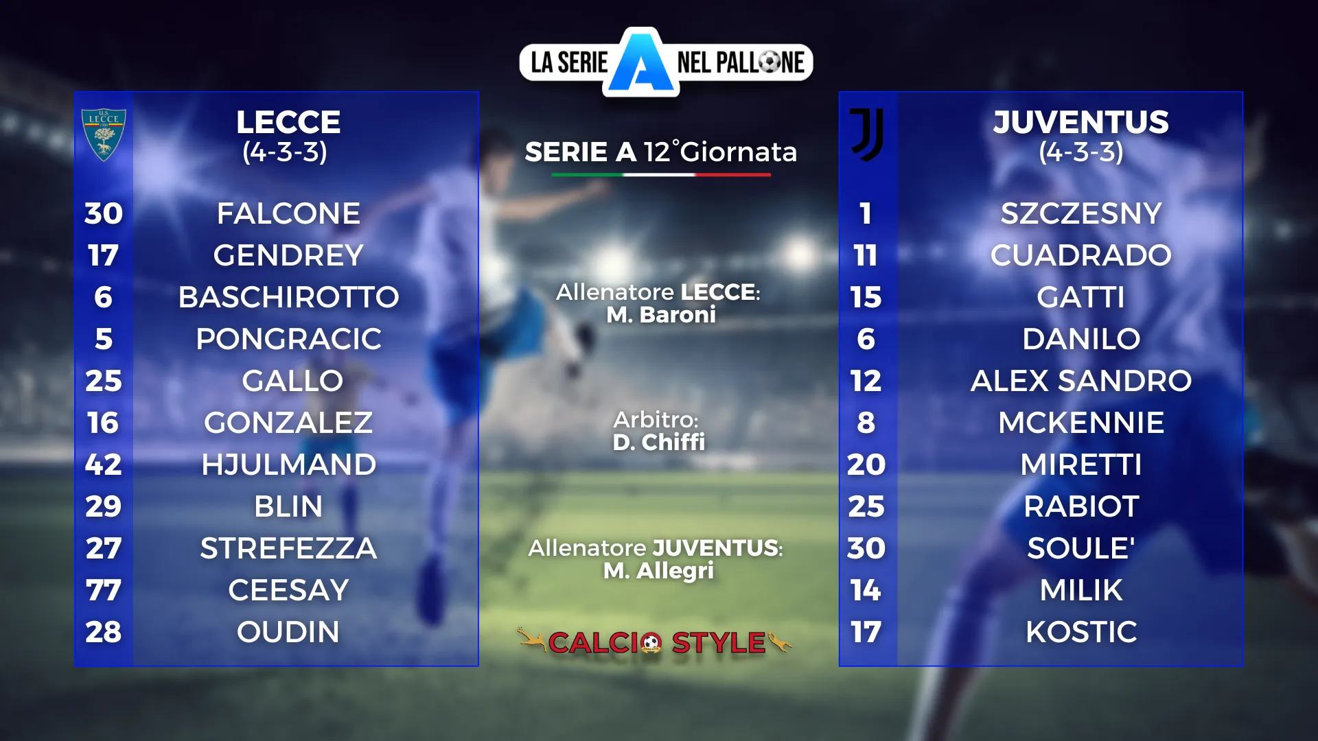 Lecce-Juventus: le formazioni ufficiali