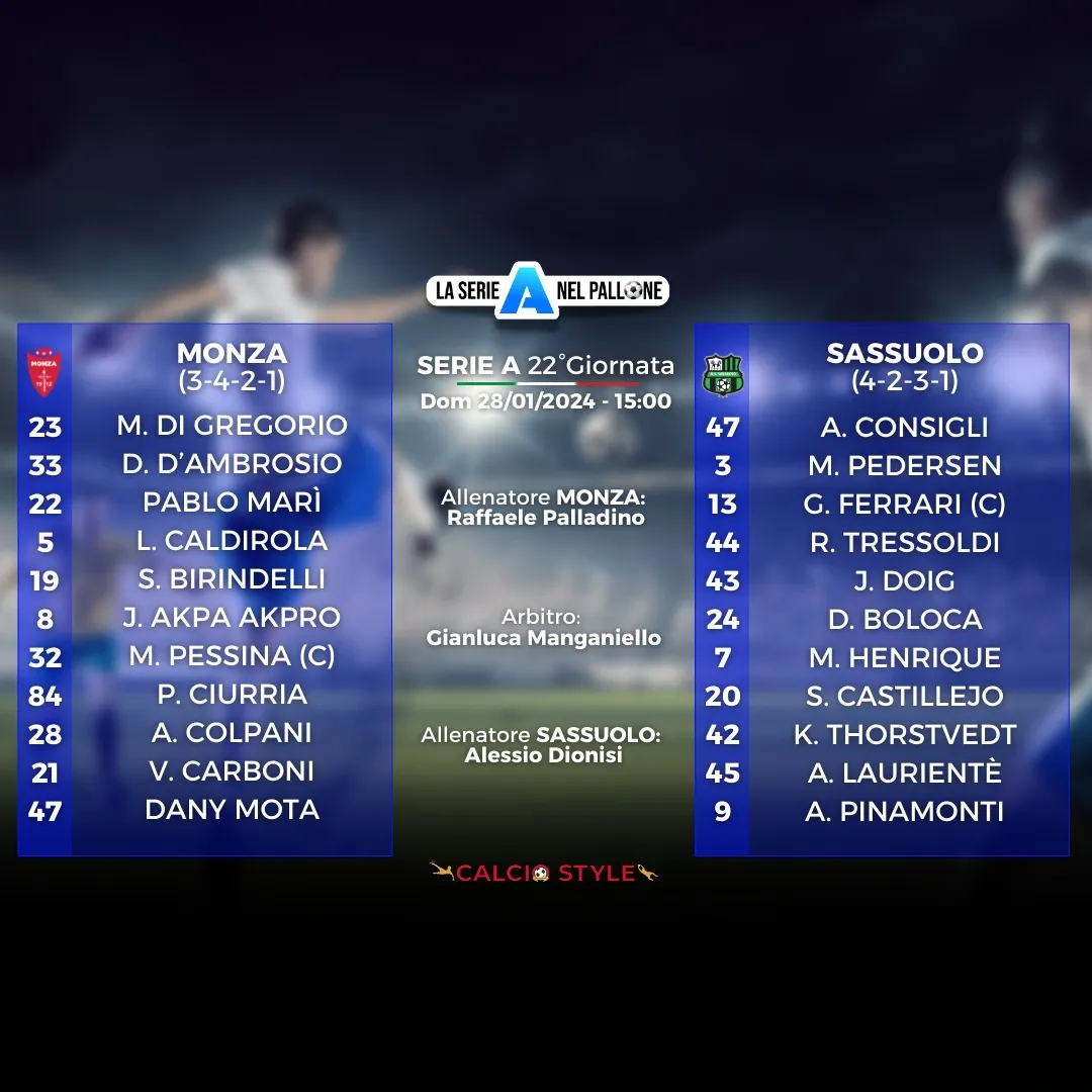 Monza - Sassuolo