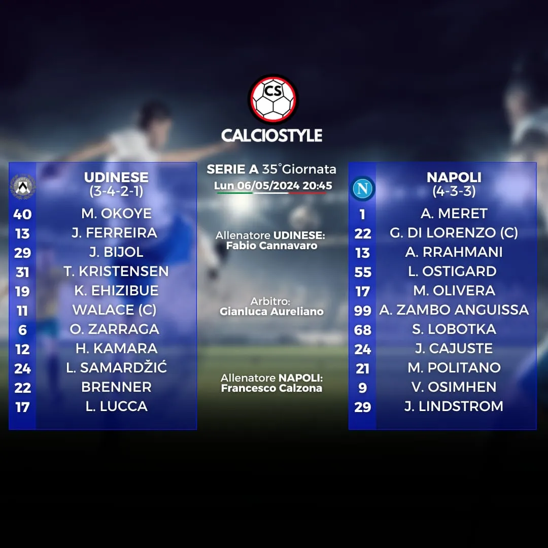 Udinese-Napoli