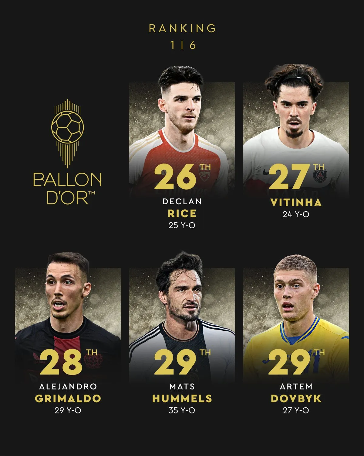 Pallone d'oro 2024