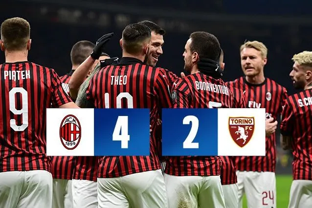 Milan-Torino 4-2: le pagelle dei rossoneri